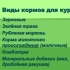 Wszystko o karmie „zrób to sam” dla kur niosek – proporcje